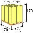 Pallet 115x170 cm, height 170 cm. Road freight Europe