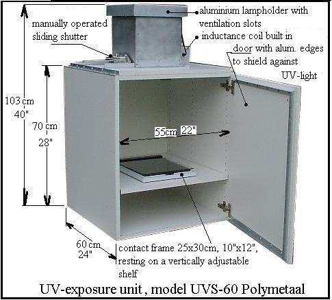 UV exposure unit UVS 60 user s instructions